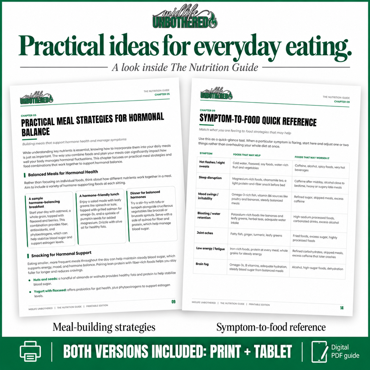 The Midlife Nutrition Guide for Perimenopause & Menopause | Food-First Strategies for Hormones, Bones, Energy & Mood (Printable + Tablet PDF)